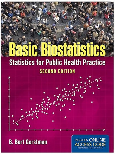 Basic Biostatistics: Statistics for Public Health Practice