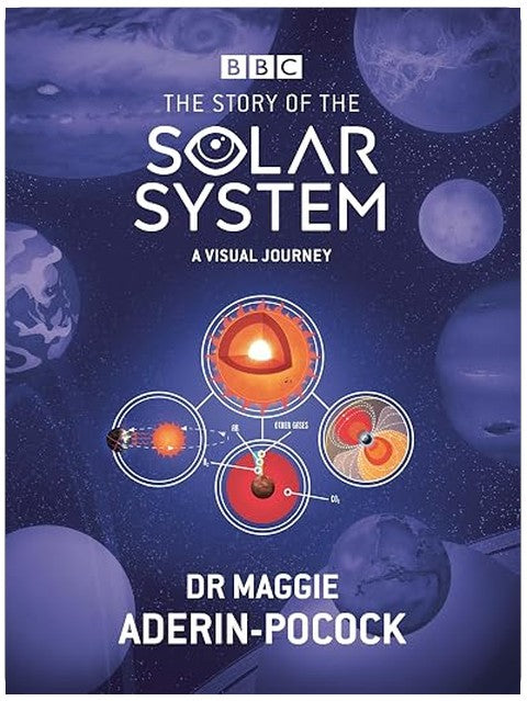 The Story of the Solar System: A Visual Journey